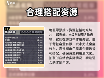 绝区零预抽卡选哪个？🔥必看攻略⚡截图2