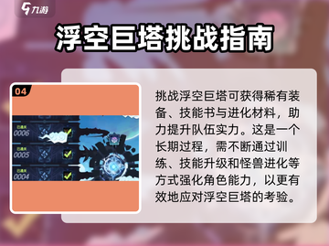 超进化物语2🔥浮空巨塔通关秘籍，玩转攻略在这里！截图5