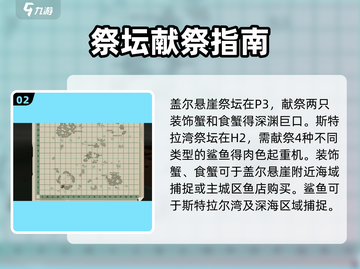 原神：渔帆暗涌祭坛位置全解析🔥快收藏！截图3