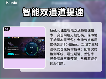 🔥《我独自升级》觉醒加速器大揭秘！🚀截图3