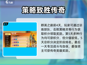 万龙觉醒💥开服活动超全攻略来啦！🎉截图2