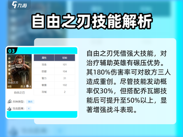 世界启元🔥自由之刃：超强 intensity 培养秘籍！🎮截图4
