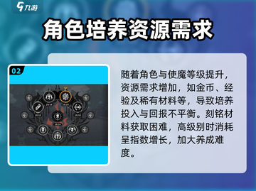 火环刻铭🔥玩法全揭秘，这样玩才刺激！截图3