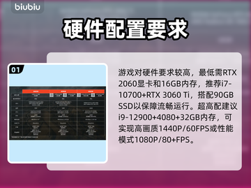 🔥战地6配置曝光！💻🎮截图2