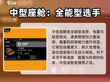 创世战车座舱大揭秘🔥最佳配置推荐🎉截图3