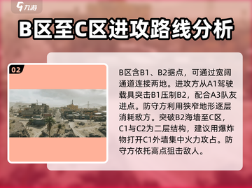 三角洲行动🔥大战场模式地图全攻略📍截图3