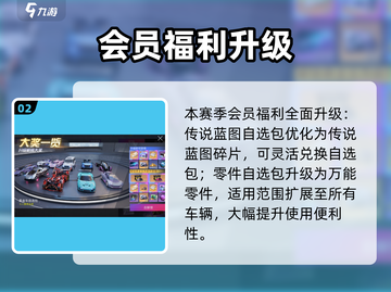 🔥王牌竞速S18赛季上线倒计时！⏰截图3