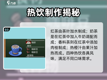 🔥《创意咖啡店物语》热饮配方大公开！☕截图4