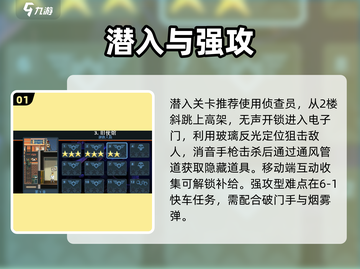 🔥破门而入全通攻略💥截图2