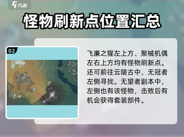 鸣潮⚡彻空冥雷怪物位置大起底！游戏玩家必看🔥截图3
