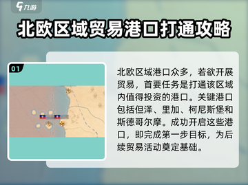 黎明之海北欧贸易投资🔥超详细攻略来啦！截图2