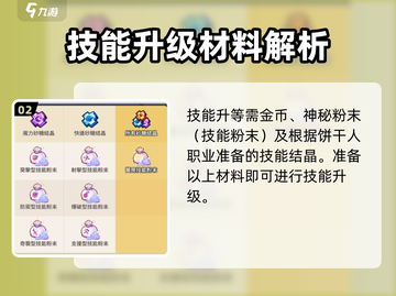 冲呀饼干人王国🔥神秘粉末使用攻略✨截图3