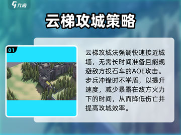 《攻城模拟器》云梯攻城秘籍🔥轻松制胜✨截图2
