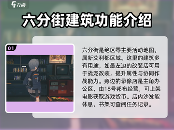 绝区零地图全区域解析🔥超详细攻略不容错过！截图2