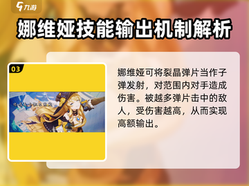 原神⚡娜维娅强度逆天！不抽必悔💥截图4