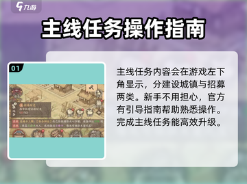 这城有良田🔥超简单玩法攻略，轻松上手！截图2