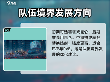 破晓序列🔥水系最强阵容分享💡游戏必备！截图3