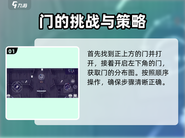 阿瑞斯病毒2🔥五门解密玩法全攻略🎉截图2