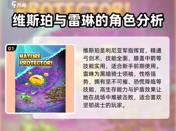 王国保卫战5🔥联盟英雄排名曝光，最强英雄竟是它！截图2