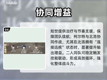 🔥《辉烬北洛》最强阵容曝光💥截图5