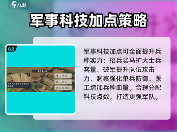 战地无疆🔥学问署加点推荐，这样点最强！截图3