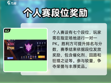 晶核🎮排位段位奖励大曝光！💎等你来拿截图3