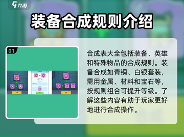 决战之地🔥合成表大全，助你称霸游戏🎉截图2