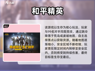 🔥2025最全QQ登录游戏推荐来了！🎮截图3