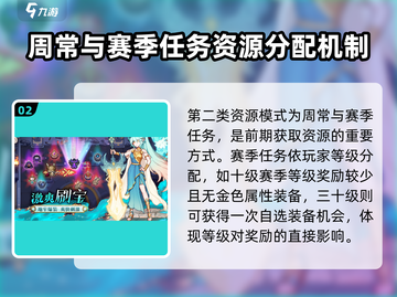 我的英雄之路🔥新手必看！玩法规攻略💎截图3