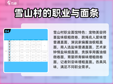 开罗游戏💥拉面店顾客喜好大揭秘！🍜截图5