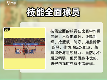 🎮NBA2K23王朝必用神将推荐！🔥截图4
