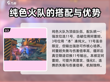 绝区零🔥T0顶级配队分享，必看阵容搭配！🎮截图4