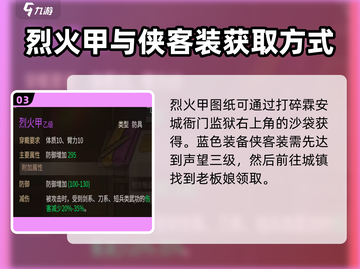 大侠立志传装备图纸获取方法🔥超详细攻略🎉截图4