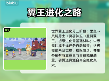 洛克王国翼王神进化🔥材料全揭秘截图4