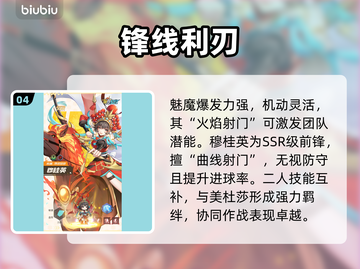 🔥萌神契约最强球员TOP10💥截图5