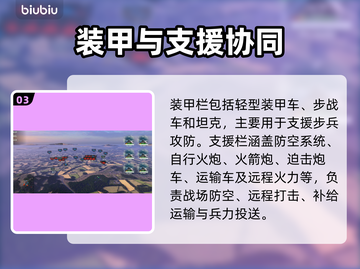 🔥《Broken Arrow》全兵种揭秘！💥截图4