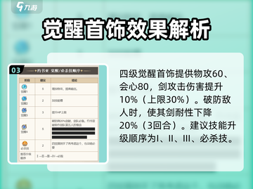 《歧路旅人》大陆的霸者约书亚🔥超强攻略来了！截图4