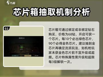 代号56芯片任务🔥《芯片大战》玩法攻略分享！🎮截图3