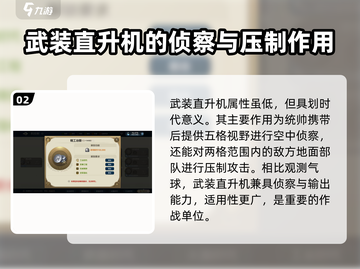 世界启元🔥武装直升机属性详解，战力爆表💥来玩！截图3