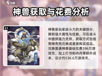 封神幻想世界🔥神兽培养成本揭秘！💥截图2