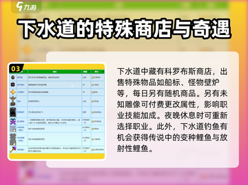 星露谷物语🔥下水道解锁秘籍💎截图4