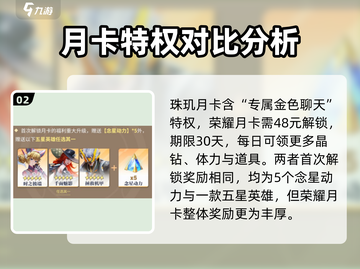 星之破晓💎月卡奖励选谁最划算？🔥游戏党必看！截图3