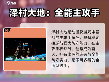 排球少年手游🔥泽村大地强度测评来啦！截图4