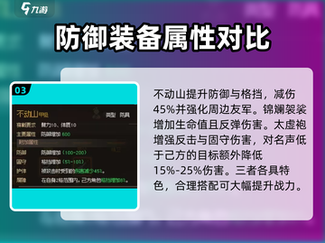 大侠立志传🔥金色防具全解析，效果逆天！截图4