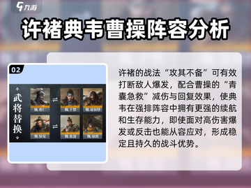 三国谋定天下🔥曹操虎卫打法攻略🎉截图3