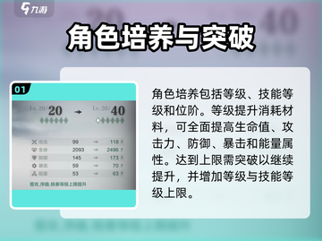 斯露德角色养成攻略🌟快速提升战力！截图2