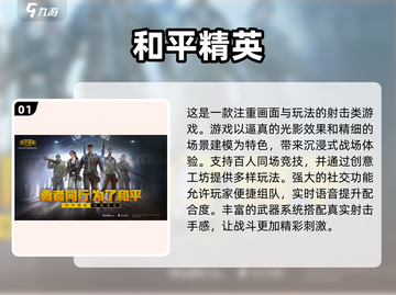 🔥2025最耐玩吃鸡游戏排行榜✨你猜猜哪款榜首？截图2