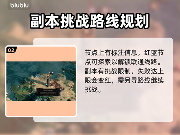 流放之路2🔥异界地图玩法攻略💎截图3