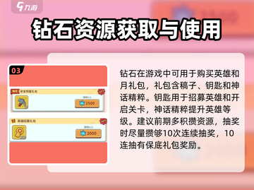 快来当领主平民攻略🔥超详细操作秘籍🎉截图4