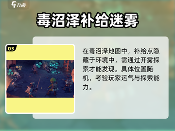 《为了吾王》遗失补给位置大公开！🎮🔥截图4